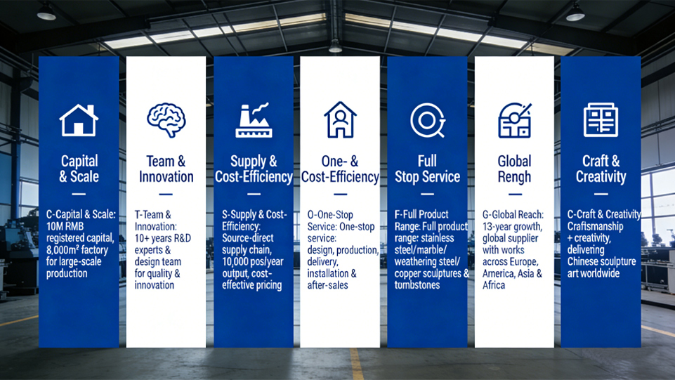 Jiangsu Xinyesheng Sculptura Co., Ltd.