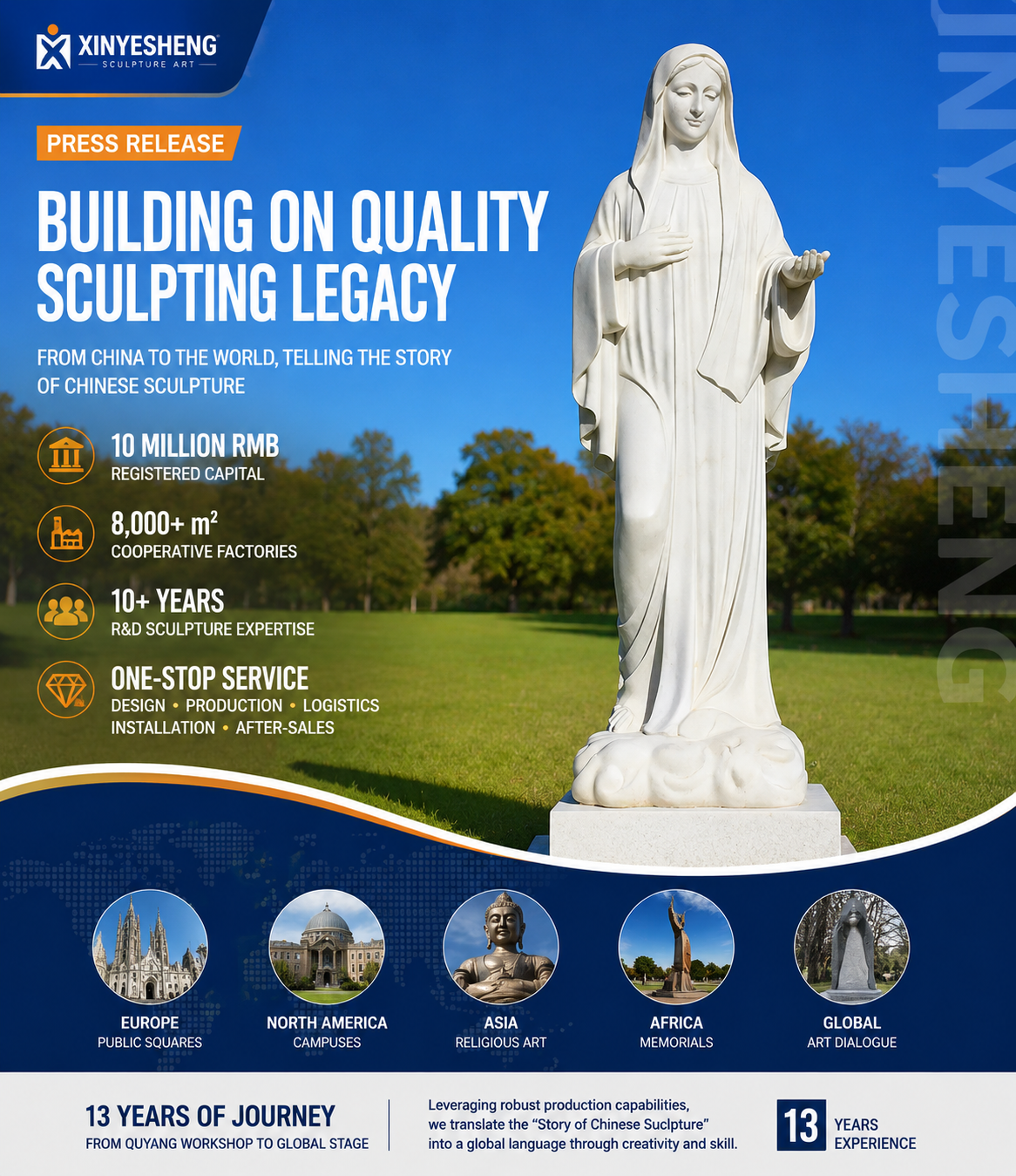 How Do Marble Human Sculptures Feliciter Fuse Traditional Craftsmanship with Modern Artistic Vision?